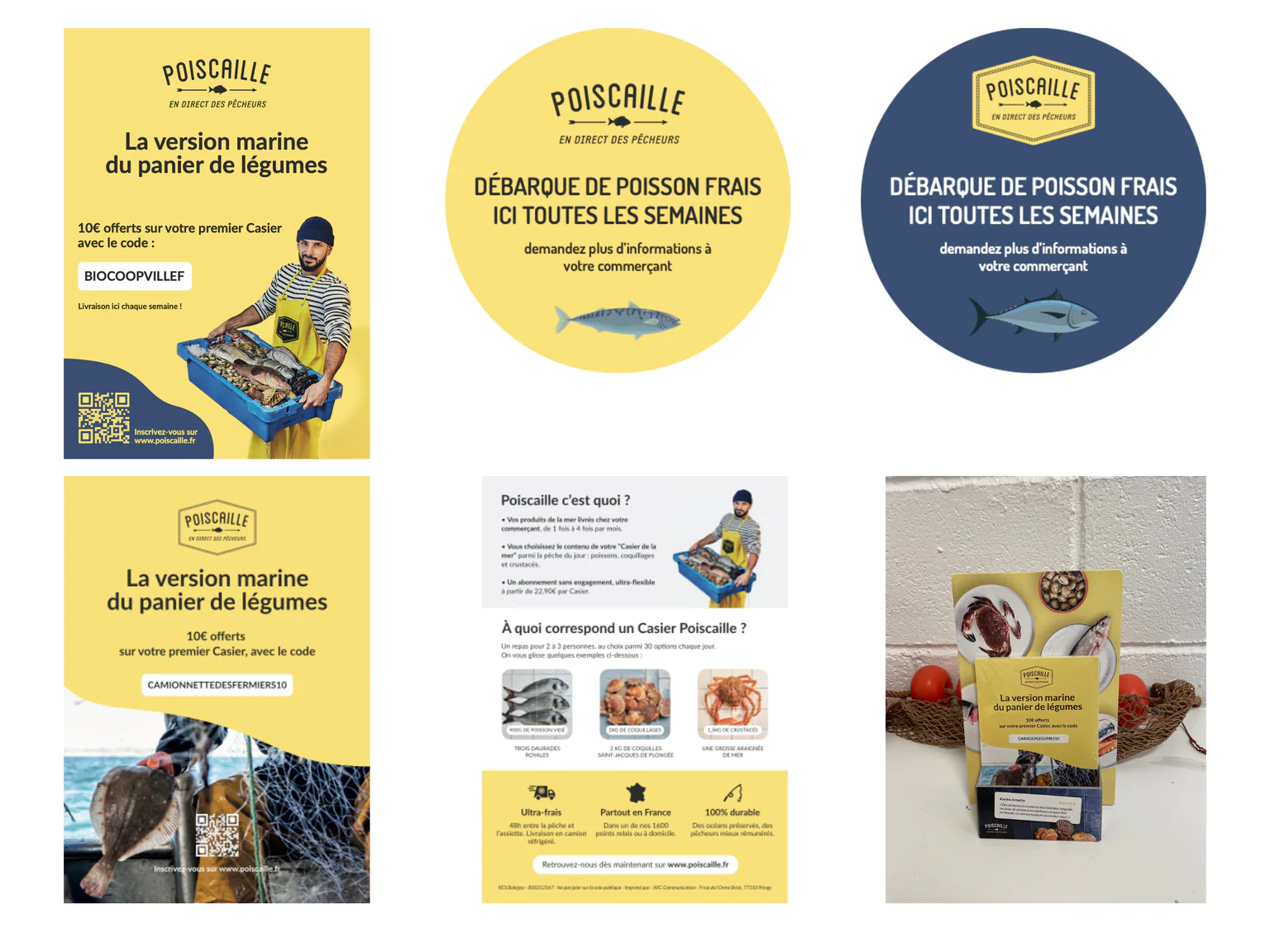 Description de la composition du kit  (PLV)
